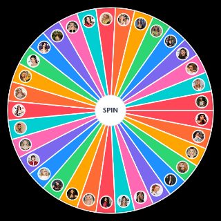 Random Disney/Nickelodeon Actresses Picker