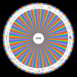 Spin the Wheel: All Unova Pokémon (Up to Z A)