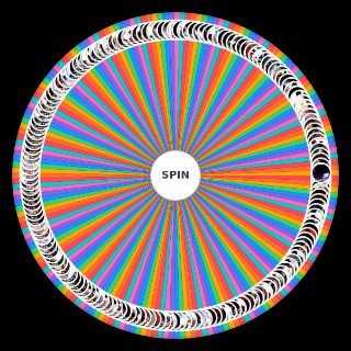 Random GKK Multi Colour Lookism Wheel