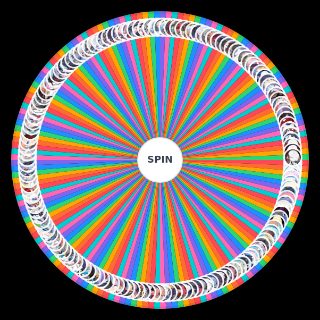 Blue archive + npcs Wheel