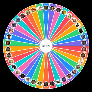Shrek Characters (complete) Wheel