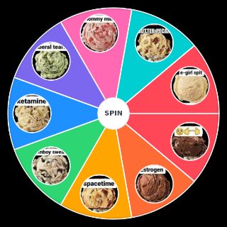 Icecream meme Wheel