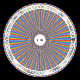 King Gizzard and the Lizard Wizard song 2.0 Wheel