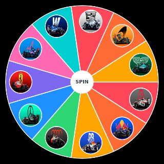 F1 2026 cars Wheel