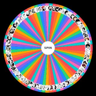 Jujustu Kaisen Power Scaling (up to chapter 238) Wheel