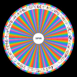 Random Crk attractiveness (till fire spirit cookie) Wheel