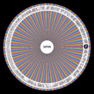 Spin the Wheel: Katsuya ptj verse