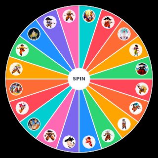 Random Goku, Goku, or Goku Wheel