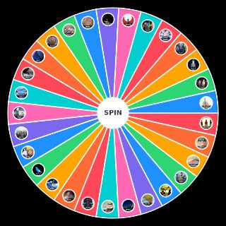 Naruto & Naruto Shippuden Openings Wheel