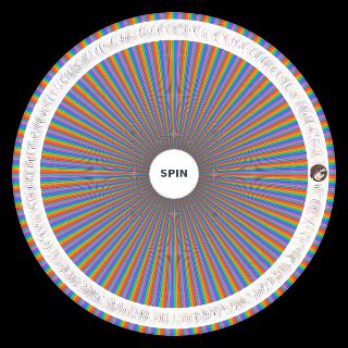 Spin the Wheel: World Flipper Units