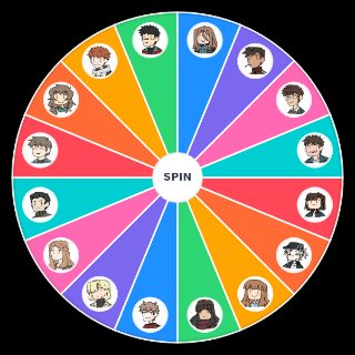 Random Parties Are For Losers Characters Wheel