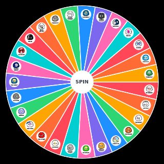 Pick a Random Centrist Political Ideologies (with labels)