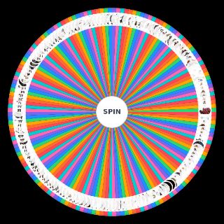 Overlord Characters (155) Wheel