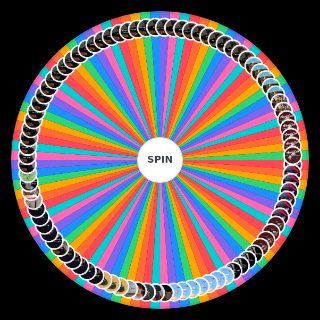 All Lovejoy & Wilbur Soot Songs (May 2023) Wheel