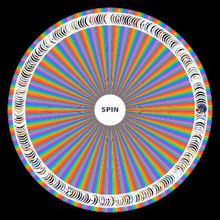 Warp Records Releases Wheel