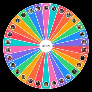 Sex Education NETFLIX characters Wheel