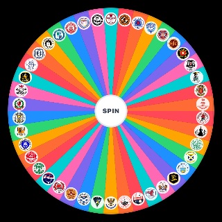 Scottish Football Clubs Wheel