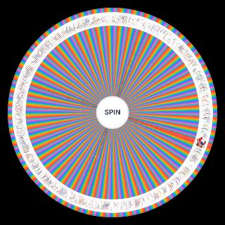 CMC+ V8 All Characters + Characters in files Wheel