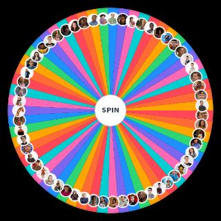 The dumping ground Wheel
