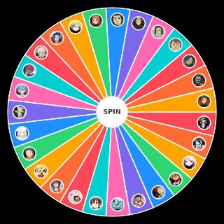 Choose a Random Isekai Quartet All Characters