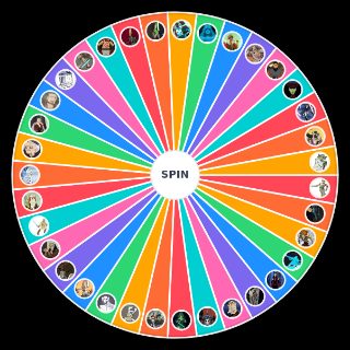 Star Wars Clone Wars (2003 2005) Characters Wheel