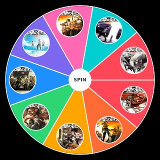 Shingeki no Kyojin Story Arcs Wheel