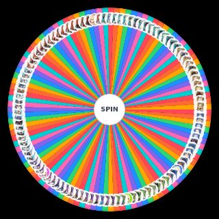 Random Genshin Impact Playable Characters (up to 5.8) Wheel