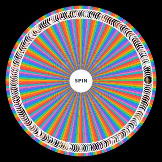 Random ERB rappers (ordered) Wheel