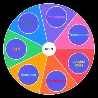 Pick a Random Typology Systems
