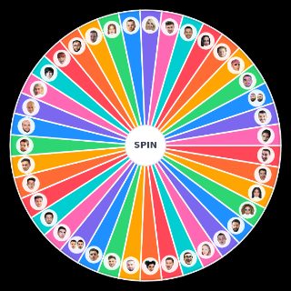 Spin the Wheel: Greek Youtubers