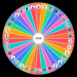 Choose a Random Pokémon Scarlet & Pokémon Violet Characters