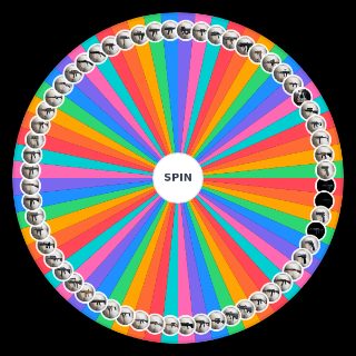 COD MW all guns (season 6) Wheel