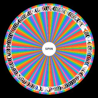 Hip Hop Album Covers Wheel