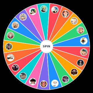 God of highschool strength Wheel