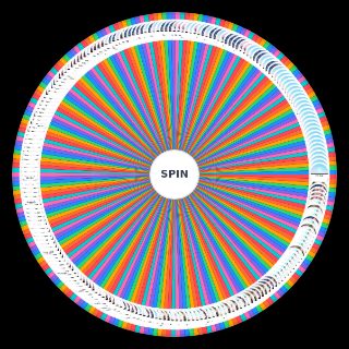 Random Blue Archive Full OST Wheel