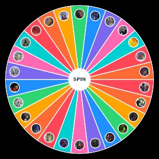 The Spectacular Spider Man Episodes Wheel