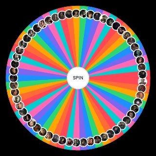Resident evil characters based on smashability (2023) Wheel