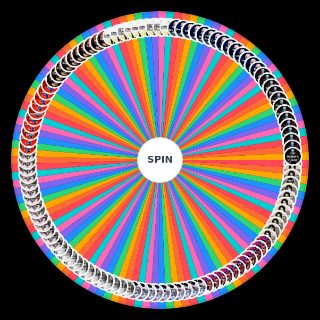 Random Björk Albums Songs (September 2022) Wheel