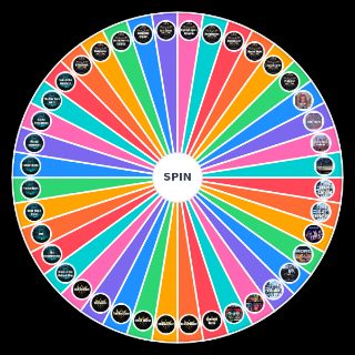 Pick a Random All Riot Games Music (Riot Records AU) songs