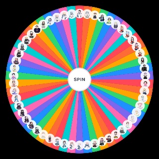 Bang Dream / Bandori Character ! All characters Wheel