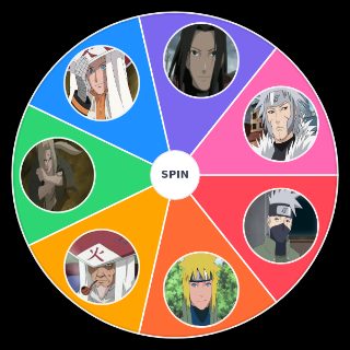 Hokages Random Generator