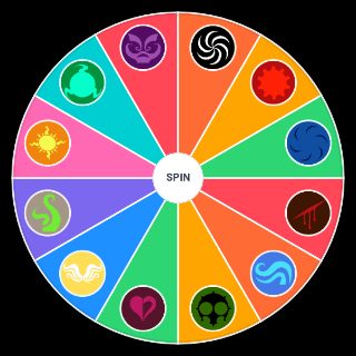 Spin the Wheel: Homestuck Aspects