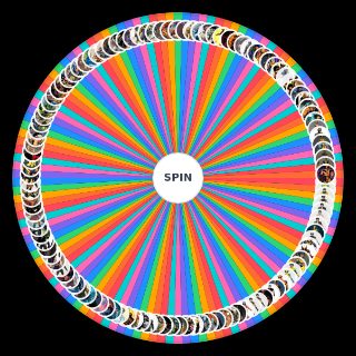 Spin the Wheel: Wolverine Costumes (Logan) (100+ looks)