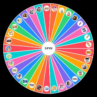 Ijs Wheel