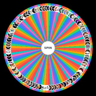 IGN's Top 100 Video Games of All Time Wheel