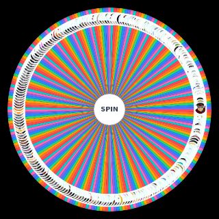 ASTD Units Wheel