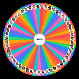2024 NBA All Stars Wheel