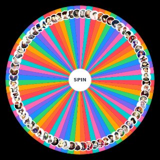 Spin the Wheel: Ultimate Persona Waifu