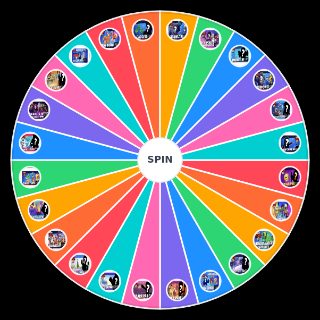 Brawl stars brawl talks Wheel