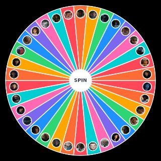 Spin the Wheel: Stranger Things Season 4 Updated